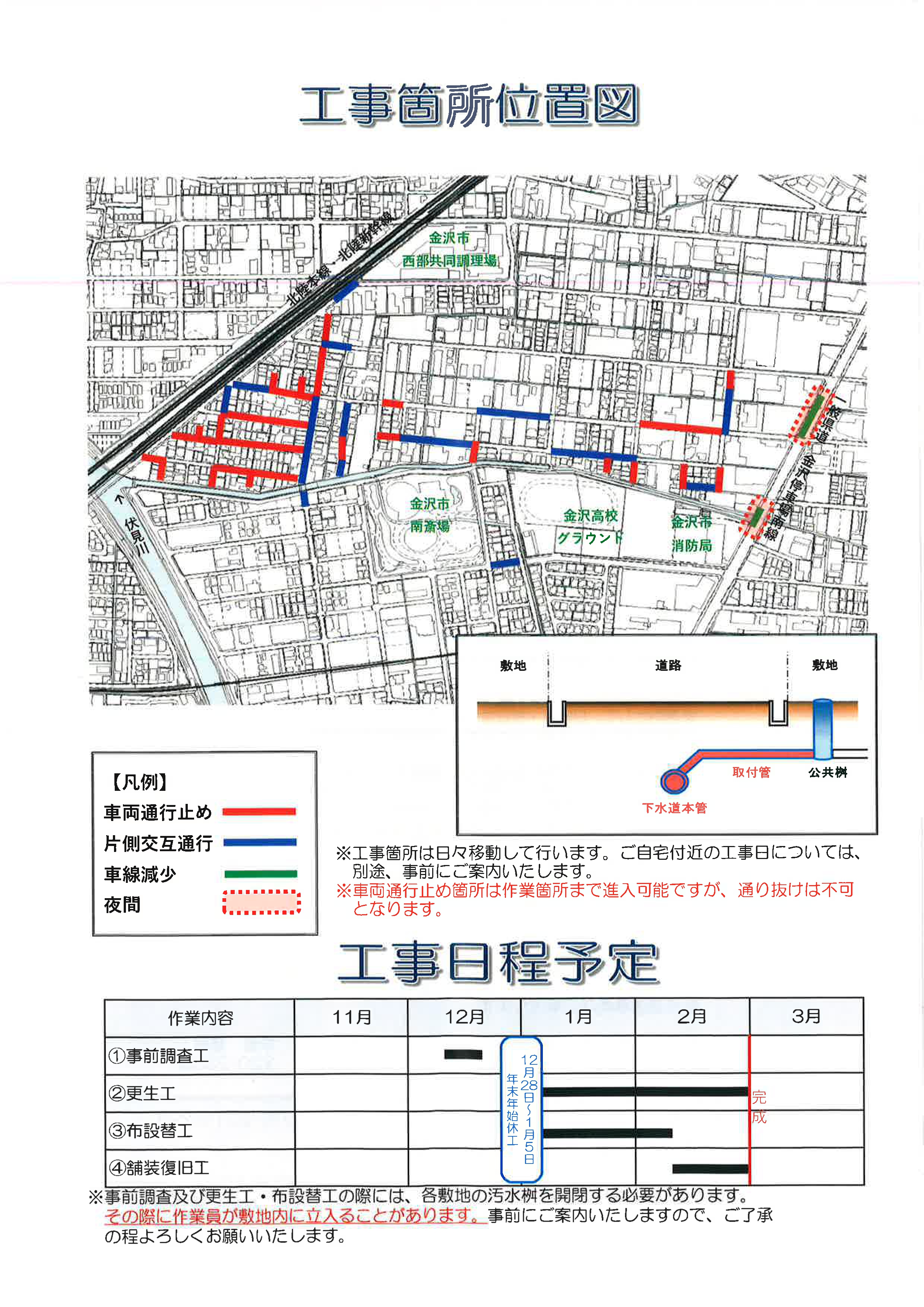 下水道工事　工事箇所位置図